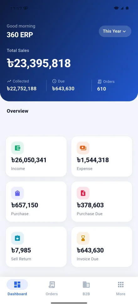 Admin dashboard